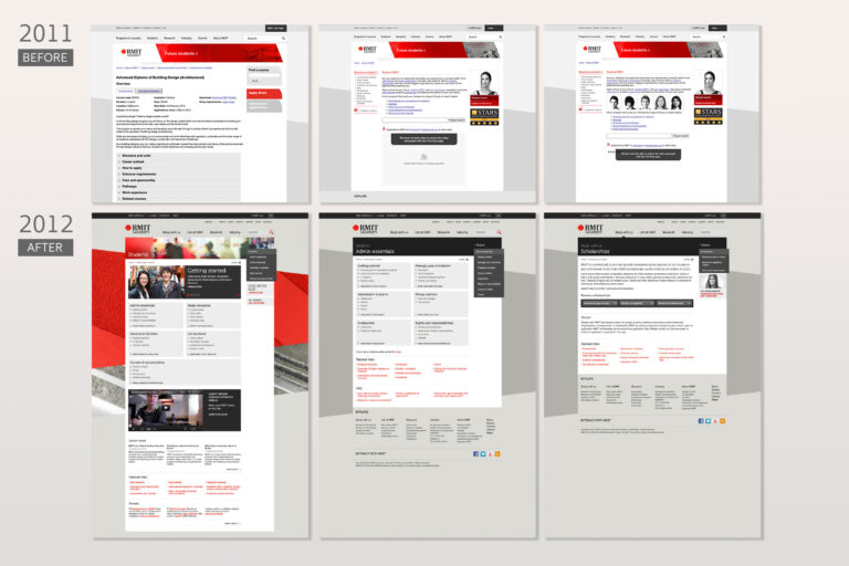 Before and after comparison of the RMIT website showing the redesign impact.
