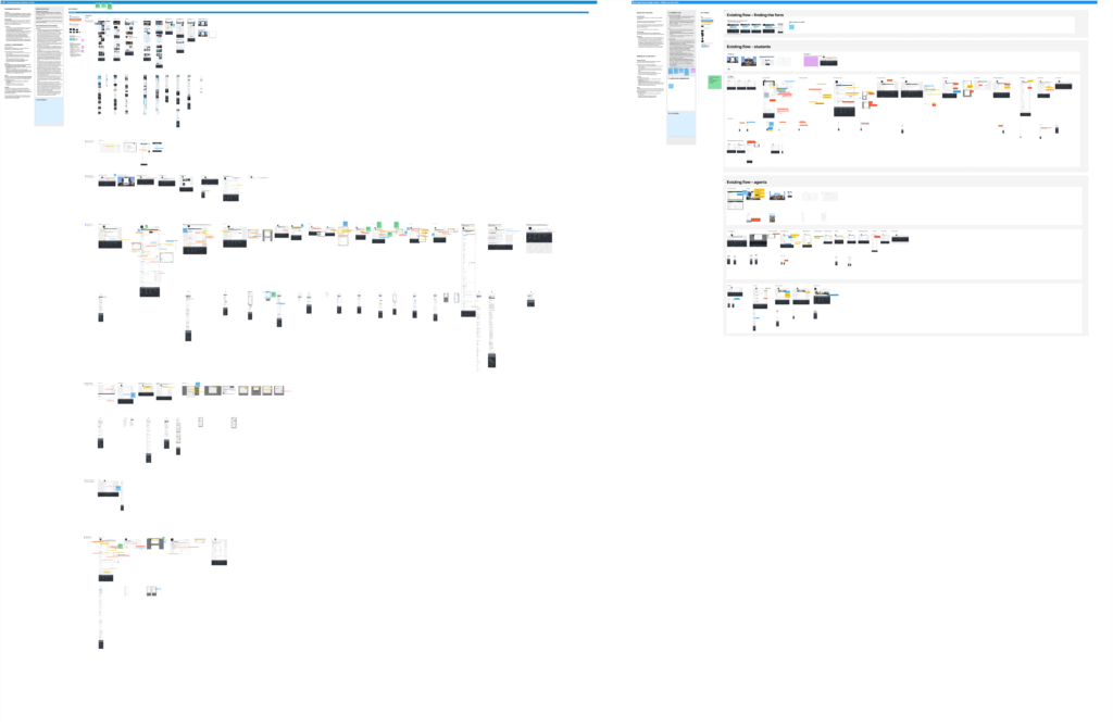 A page from a design review showing screen shots and overlayed 422 categorised issues.